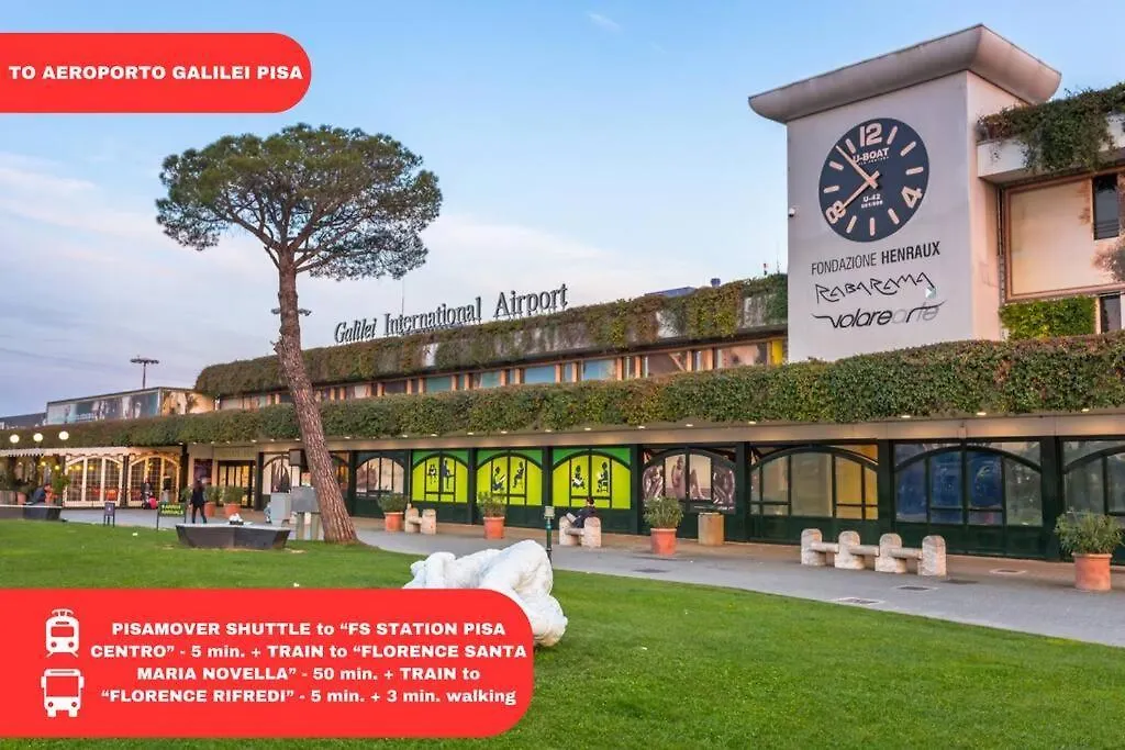 5 Minuti Ospedale Careggi Splendido Alloggio Florencia
